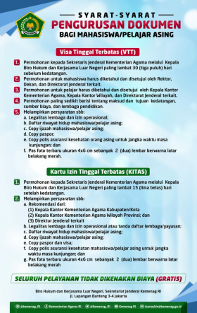 Syarat-syarat Pengurusan Dokumen Bagi Mahasiswa / Pelajar Asing