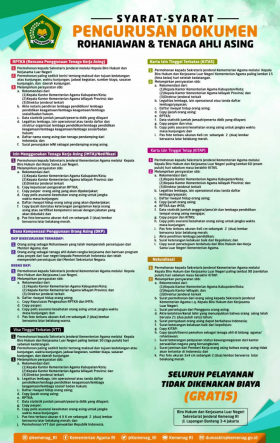 Syarat-Syarat Pengurusan Dokumen Rohaniawan Dan Tenaga Ahli Asing